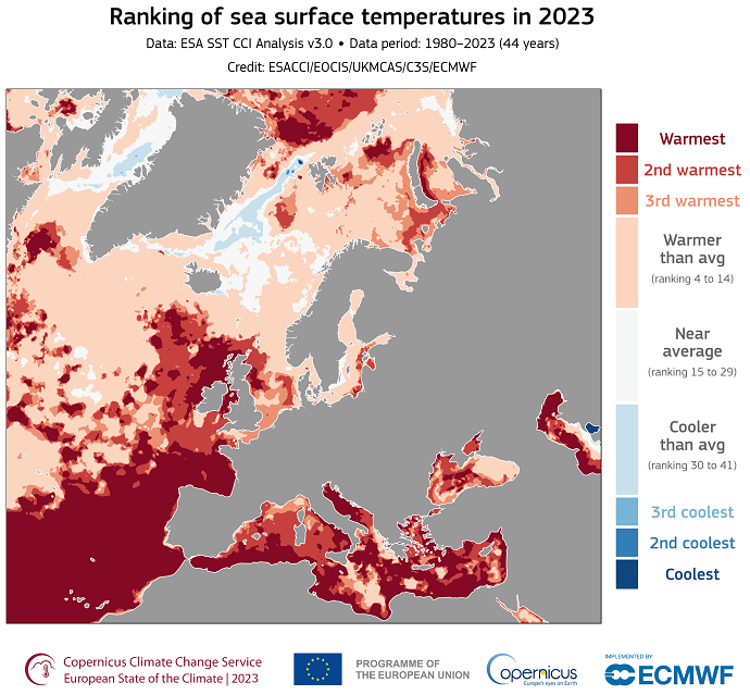 Ranking of sea-surface temperatures in 2023