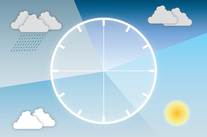 Weather-and-clock diagram